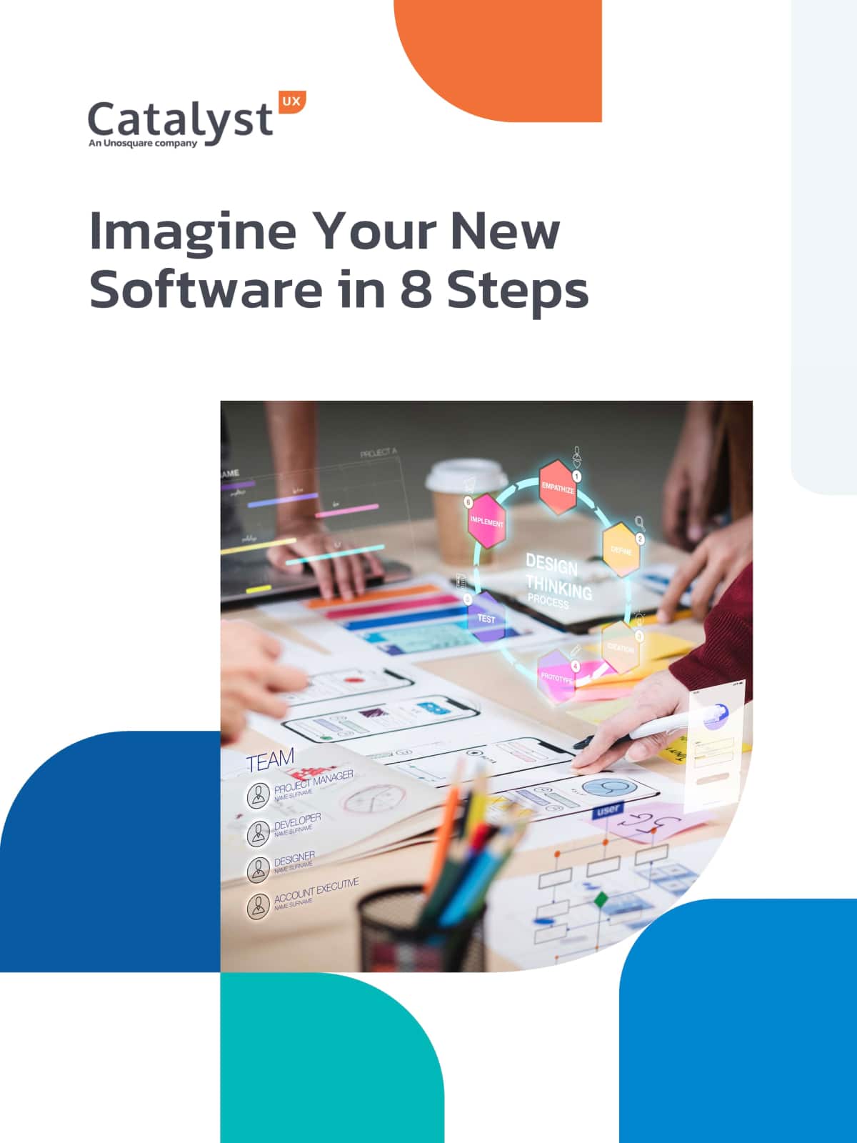 Imagine Your New Software Page 1